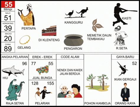 Erek-Erek-55